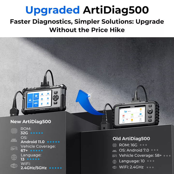 TOPDON ArtiDiag 500 Outil de diagnostic OBD2